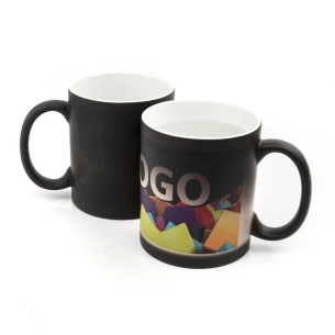 Magic mug