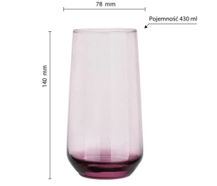 Sunset glass - Ruby